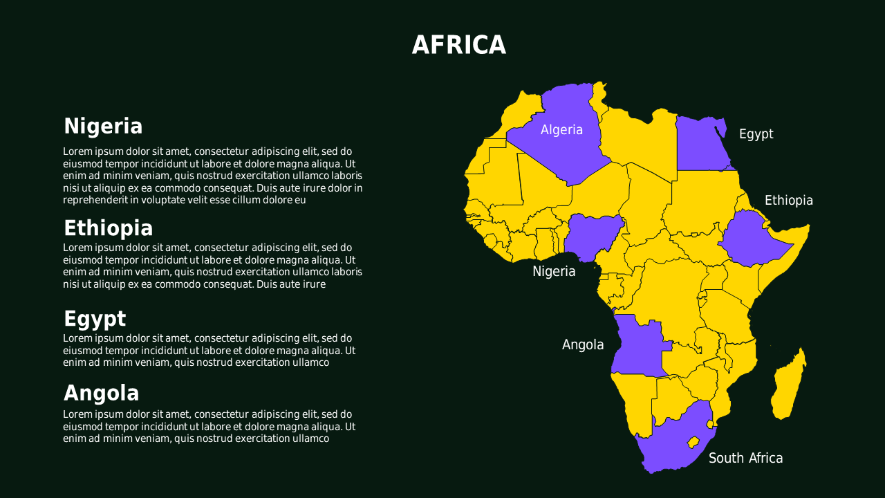 Geographical Overview of African Nations – Corporate Green