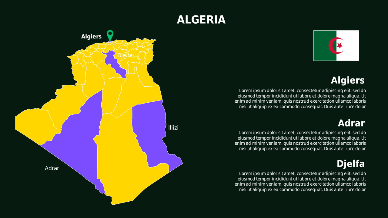 Geographical Overview of African Nations – Corpor...