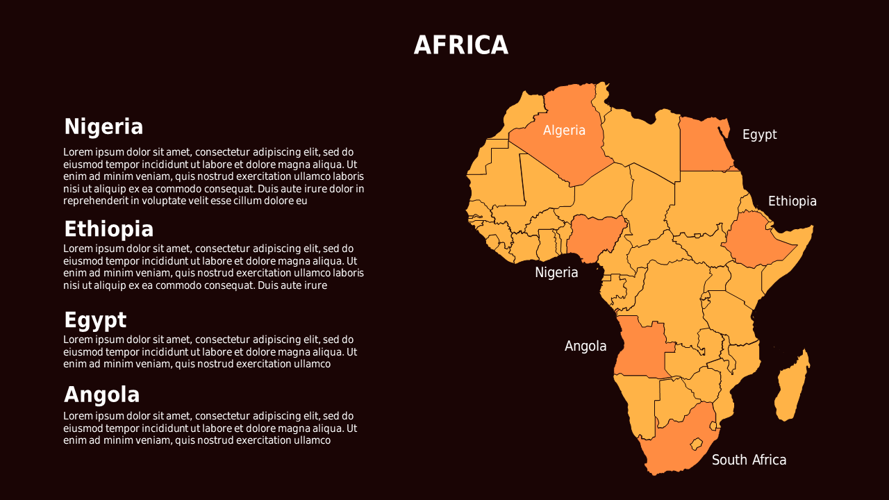 Geographical Overview of African Nations – Crimson Bold