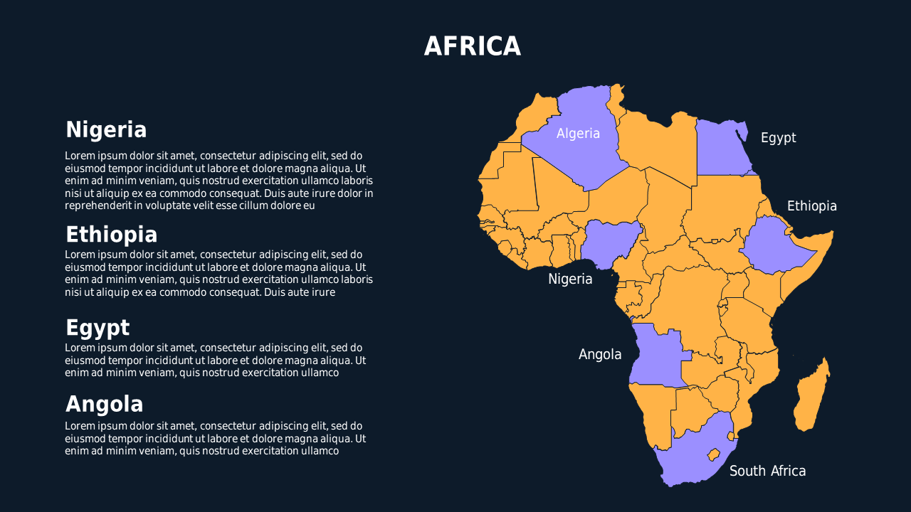 Geographical Overview of African Nations – Ocean Blue