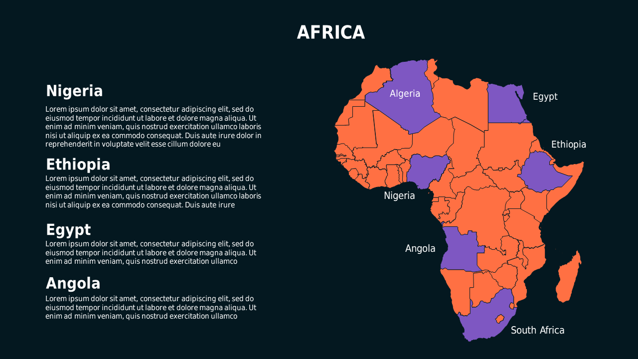 Geographical Overview of African Nations – Teal Modern