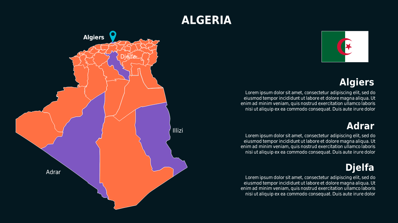 Geographical Overview of African Nations – Teal M...