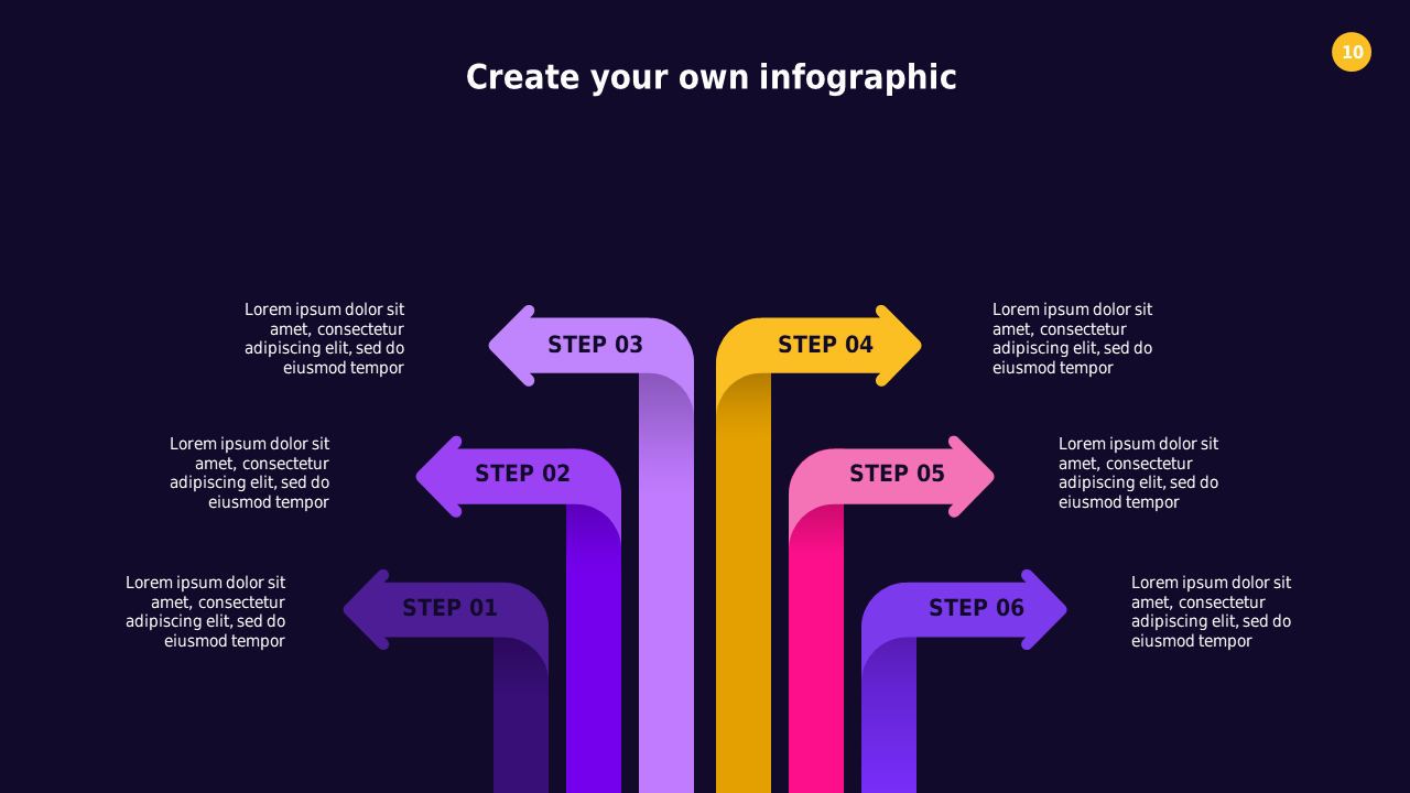Dynamic Step-by-Step Process Flow – Royal Purple