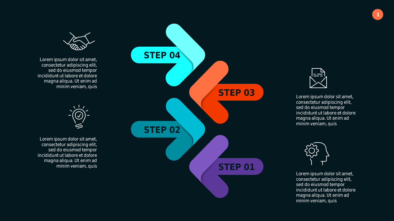 Dynamic Stepwise Information Presentation