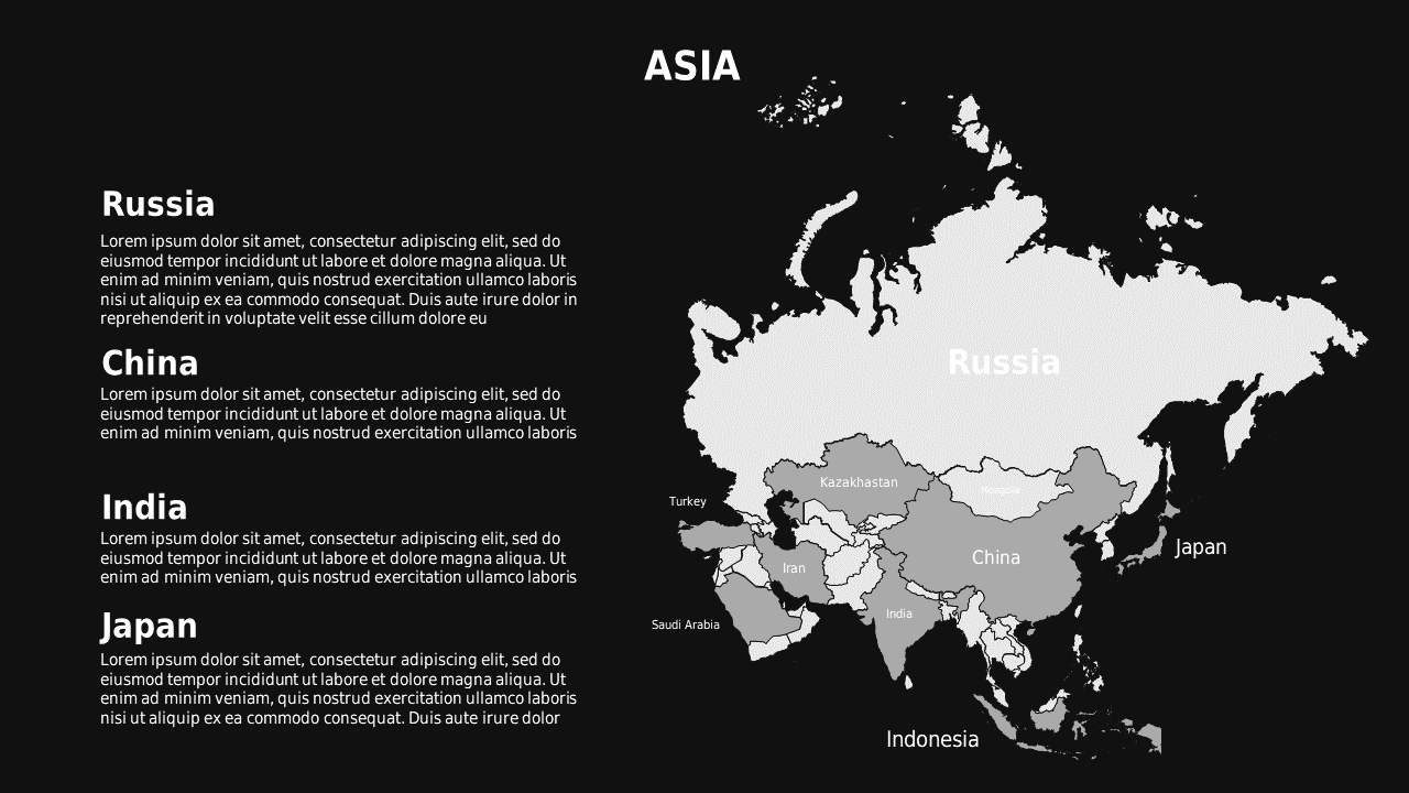 Geographic Analysis of Asian Regions – Charcoal Gold