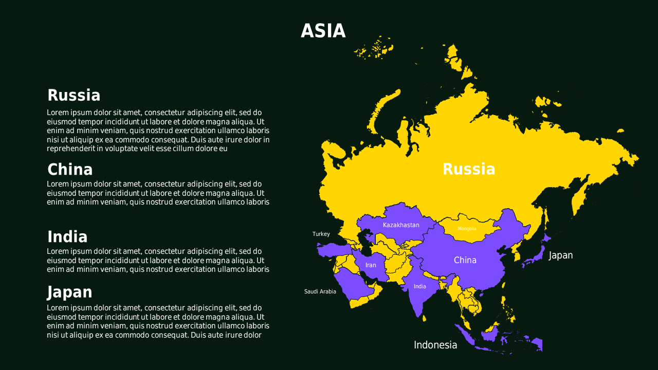 Geographic Analysis of Asian Regions – Corporate Green