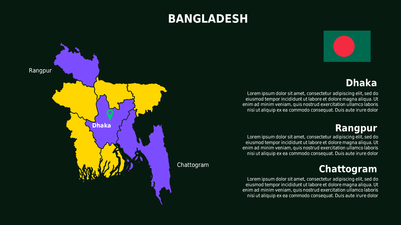 Geographic Analysis of Asian Regions – Corporate ...