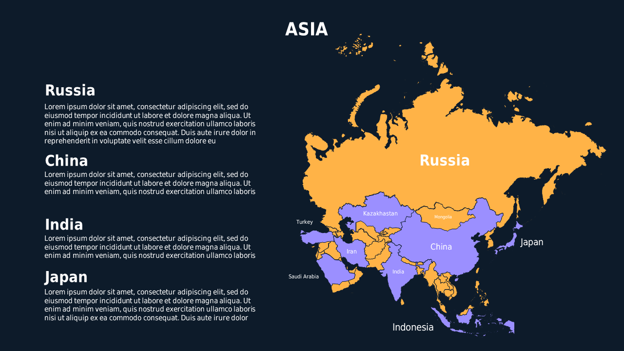 Geographic Analysis of Asian Regions – Ocean Blue