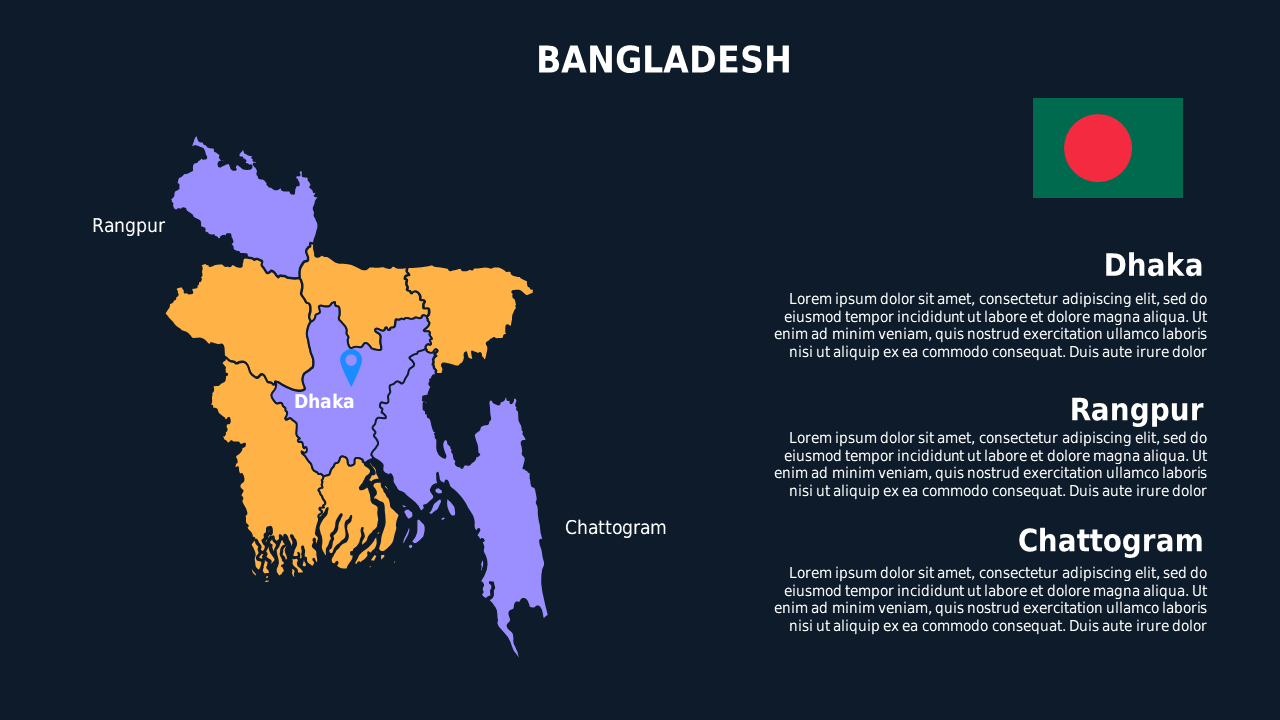 Geographic Analysis of Asian Regions – Ocean Blue