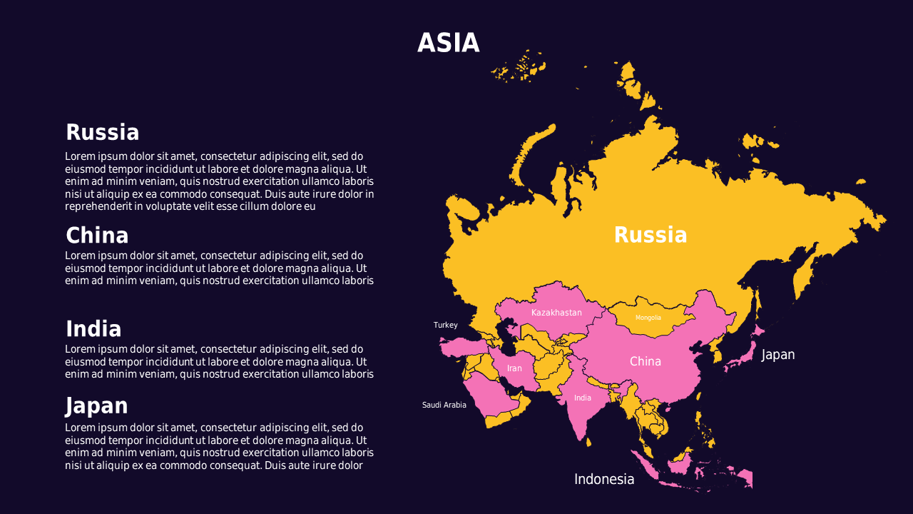 Geographic Analysis of Asian Regions – Royal Purple