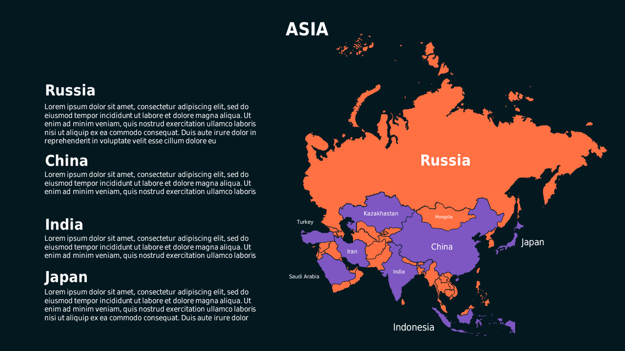 Geographic Analysis of Asian Regions – Teal Modern