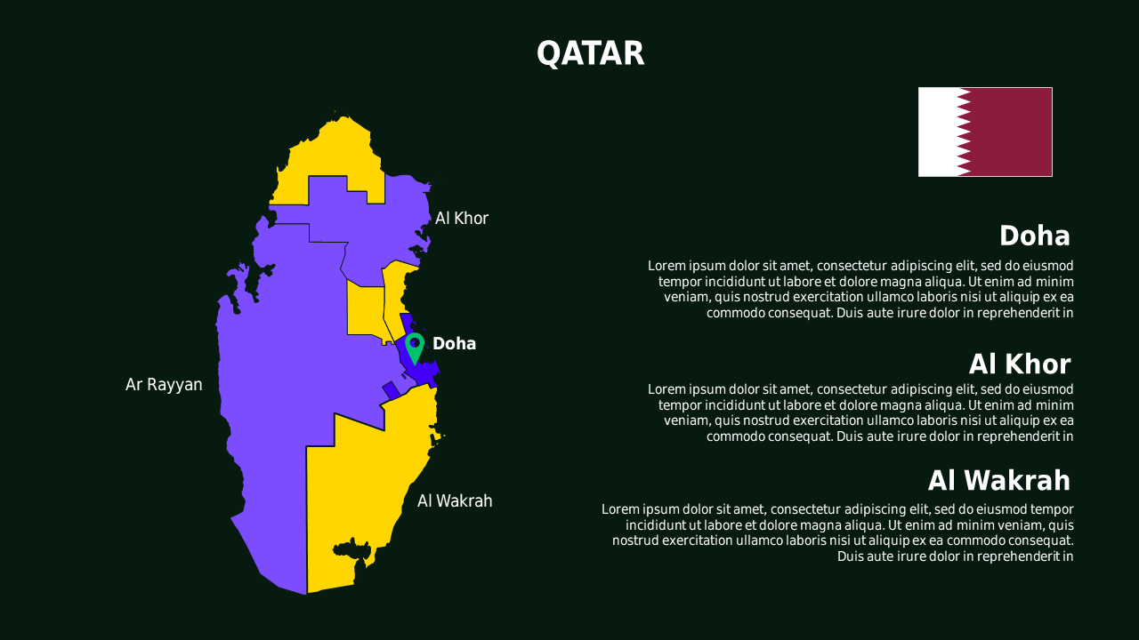 Qatar Map PowerPoint Template (Corporate Green)