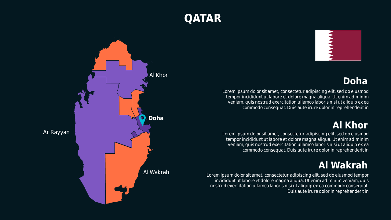 Qatar Map PowerPoint Template (Teal Modern)