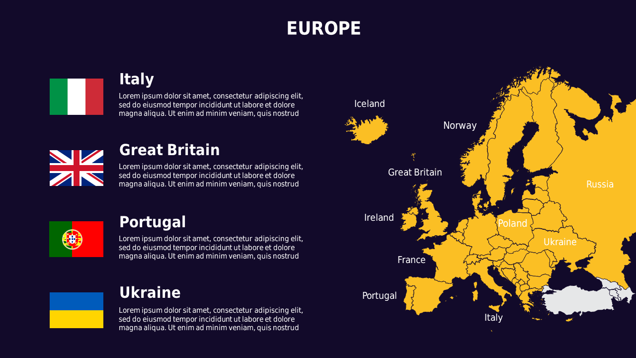 Geographic Country Overview Presentation – Royal ...