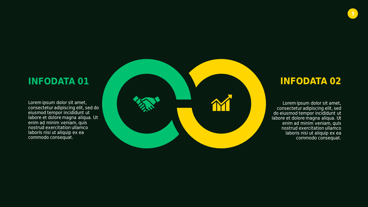 Circular Business Process Overview