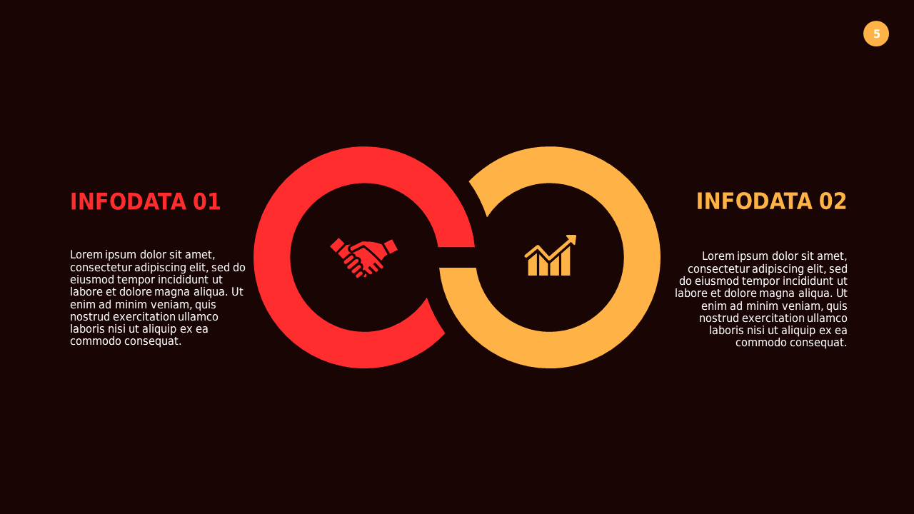 Circular Business Process Overview