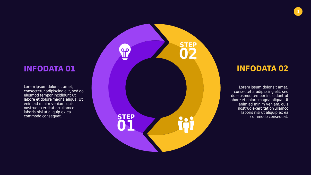 Circular Business Process Overview – Dark – Royal Purple
