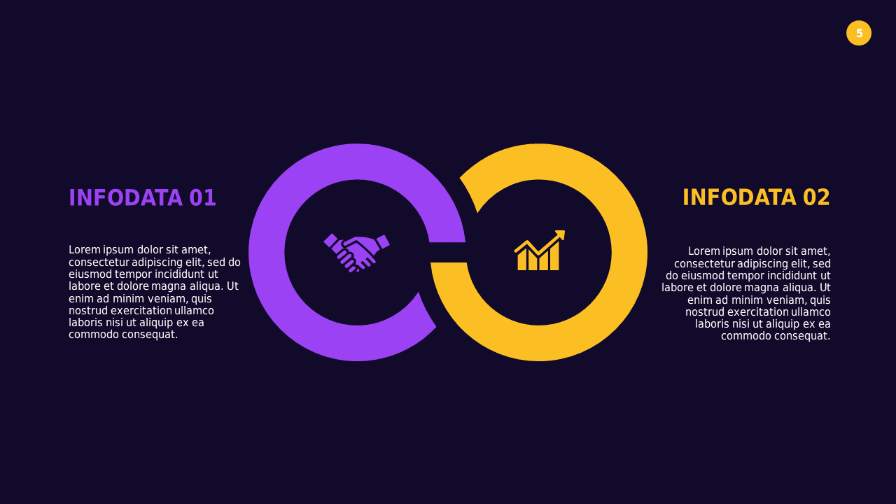 Circular Business Process Overview