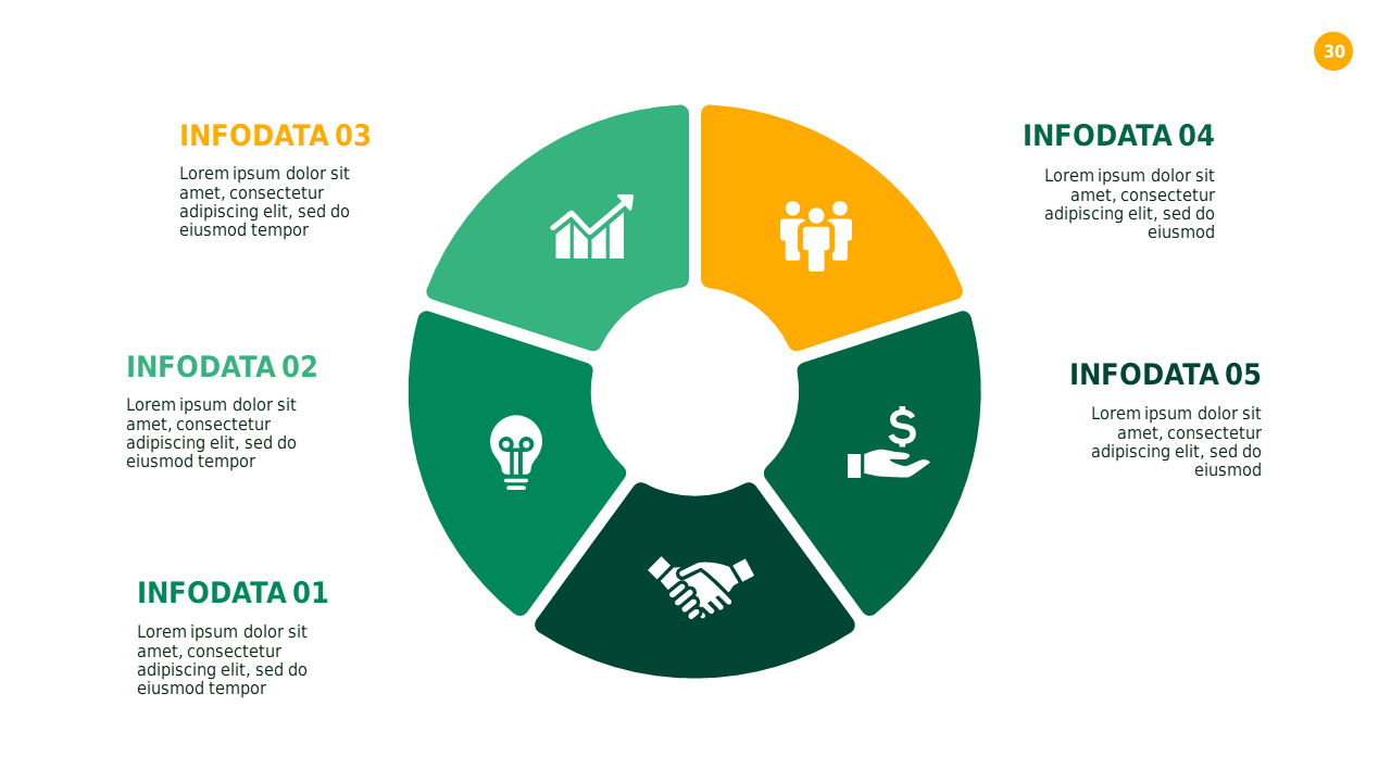 Circular Process Infographic Presentation