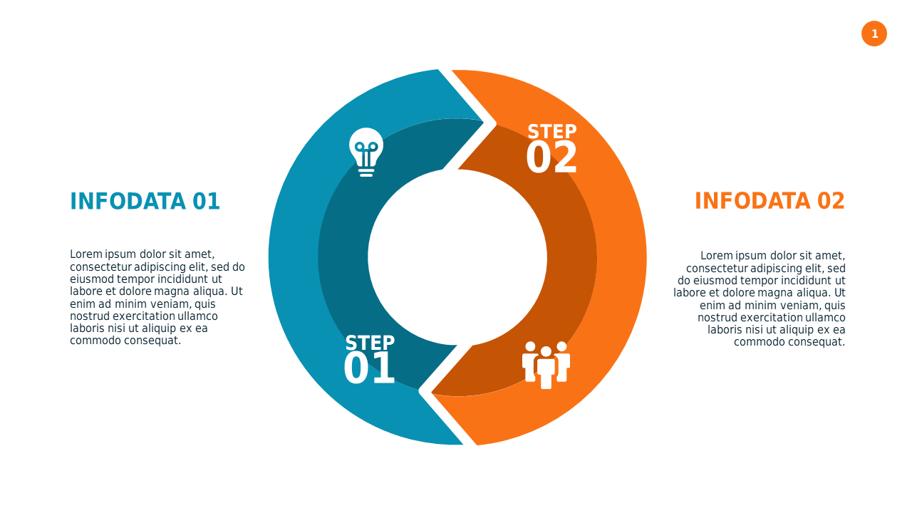 Circular Process Infographic Presentation