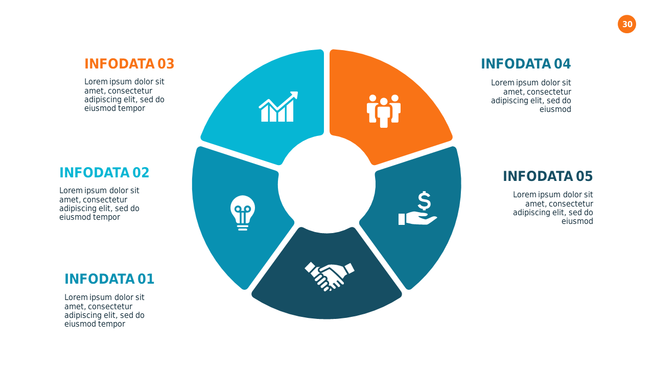 Circular Process Infographic Presentation