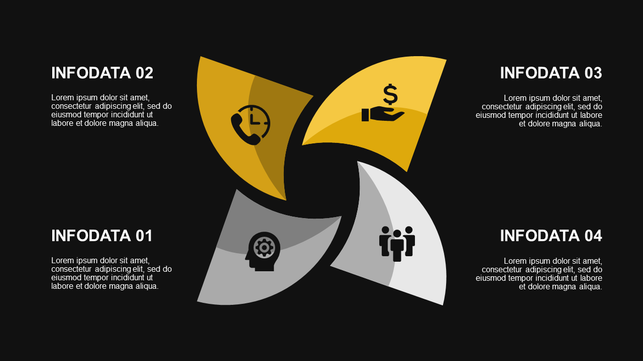 Circular Process Infographic Presentation
