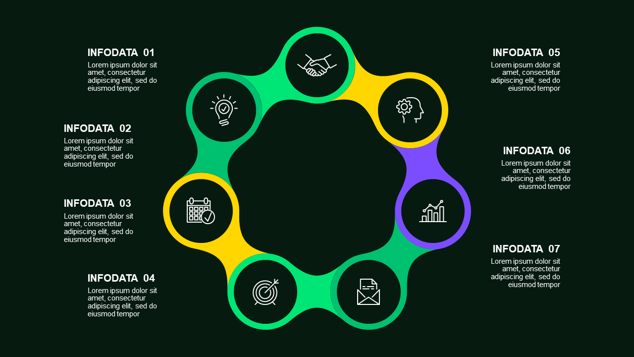 Circular Process Infographic Presentation