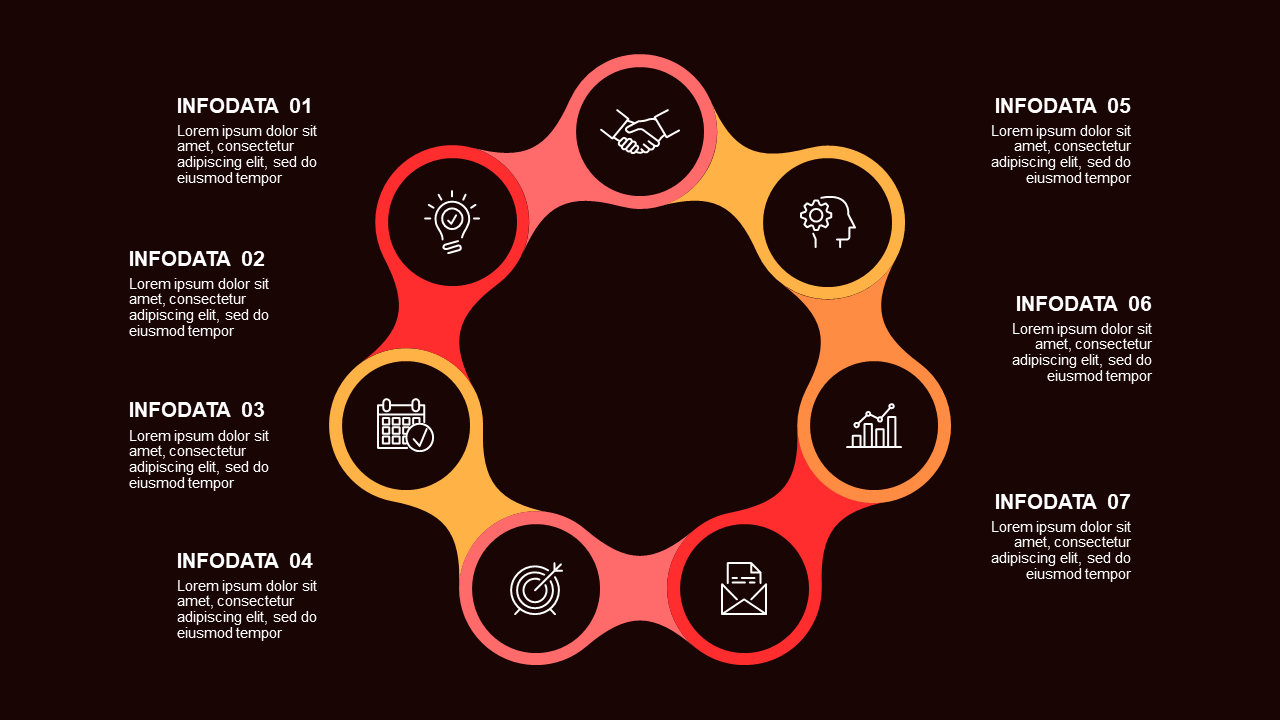 Circular Process Infographic Presentation