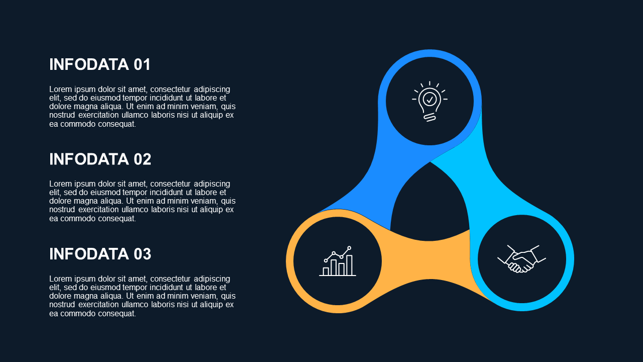 Circular Process Infographic Presentation