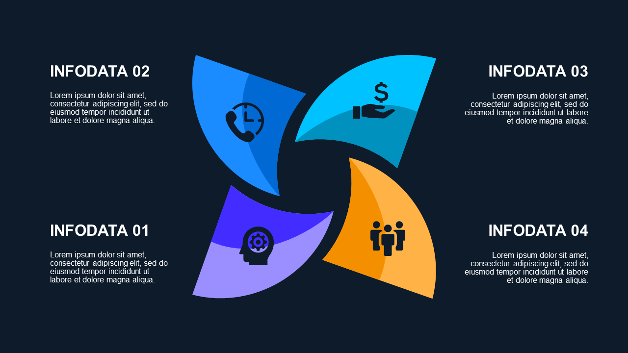 Circular Process Infographic Presentation