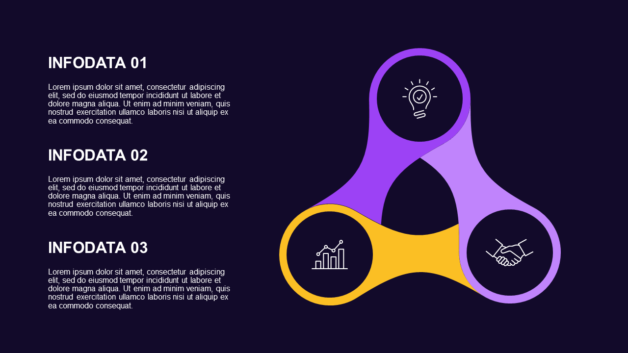 Circular Process Infographic Presentation