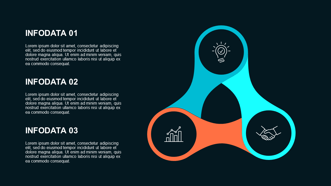 Circular Process Infographic Presentation