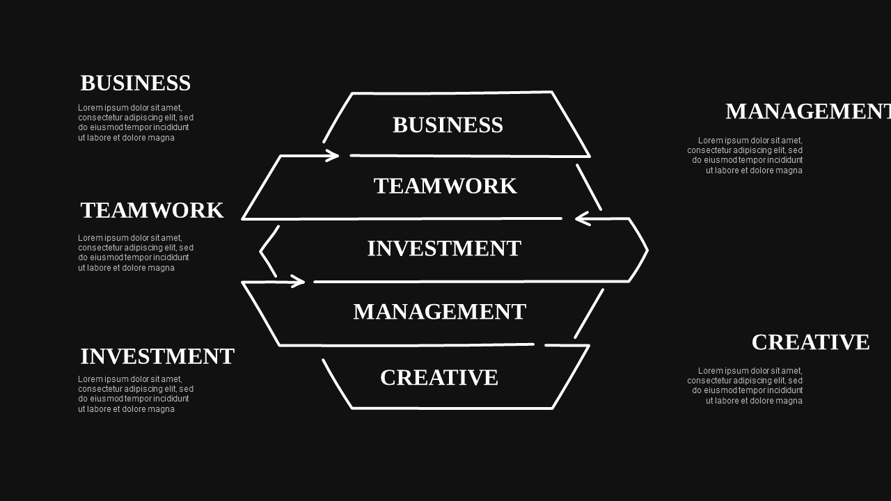 Flowchart Infographic Process Design – Charcoal Gold