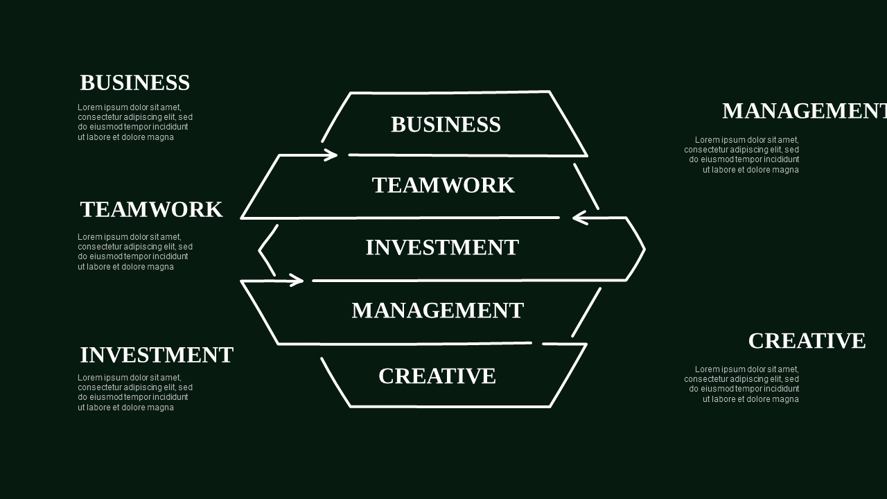 Flowchart Infographic Process Design – Corporate ...