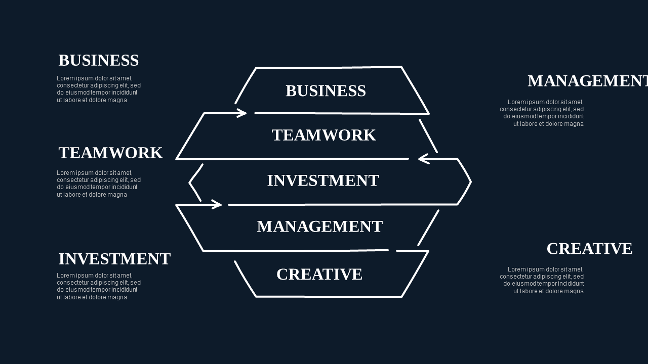 Doodle Infographic Business Presentation V2 – Dark – Ocean Blue