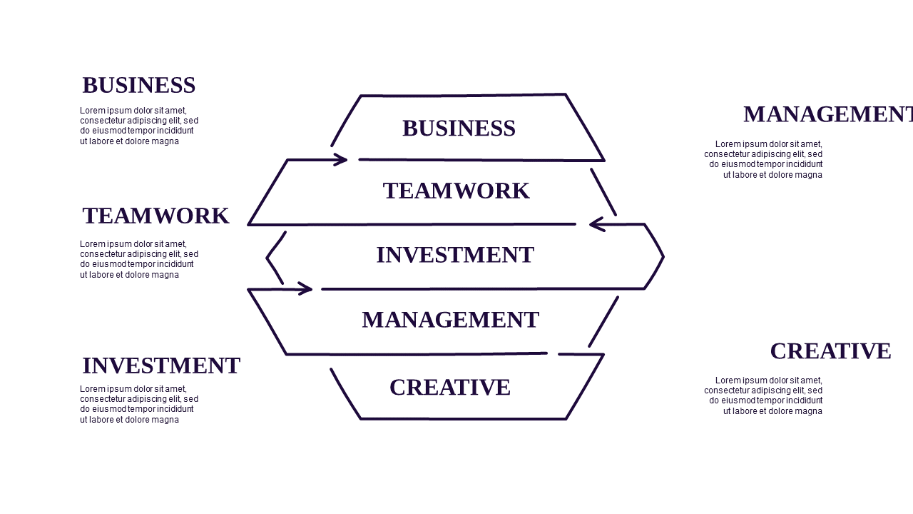 Flowchart Infographic Process Design – Royal Purple