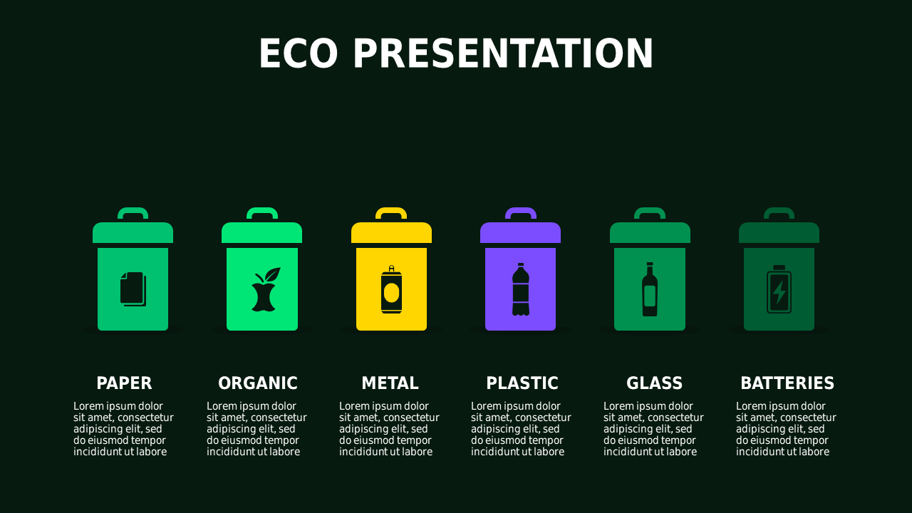 Eco-Friendly Waste Management Overview