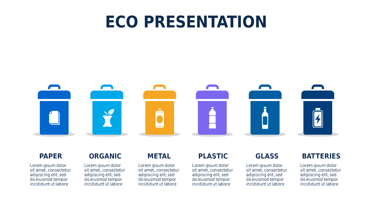Eco-Friendly Waste Management Presentation