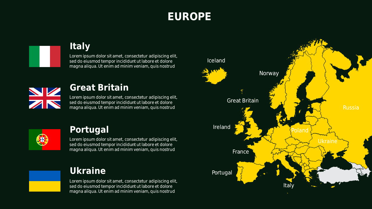 Geographical Country Overview Presentation – Corporate Green