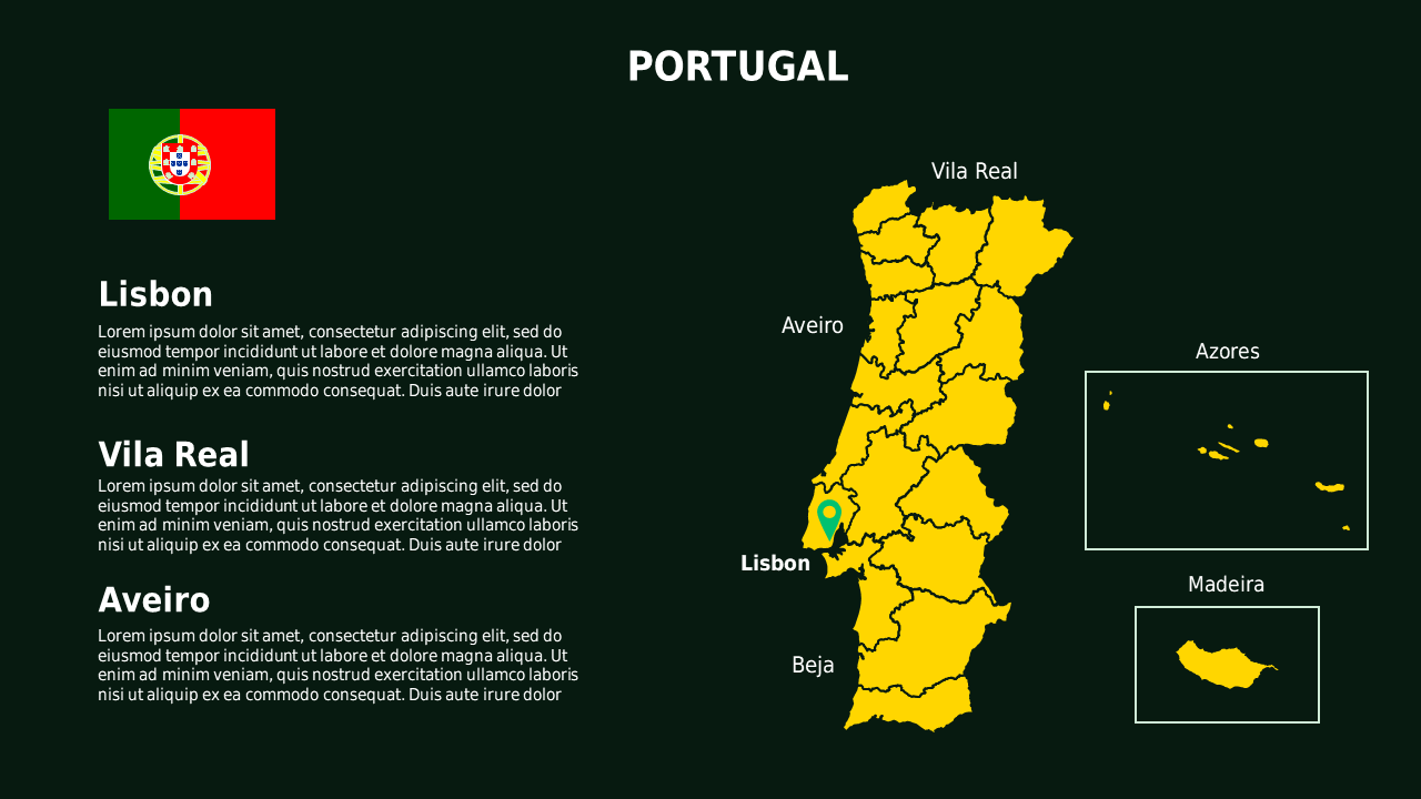 Geographical Country Overview Presentation – Corp...