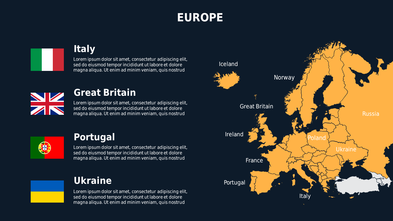Geographical Country Overview Presentation – Ocean Blue