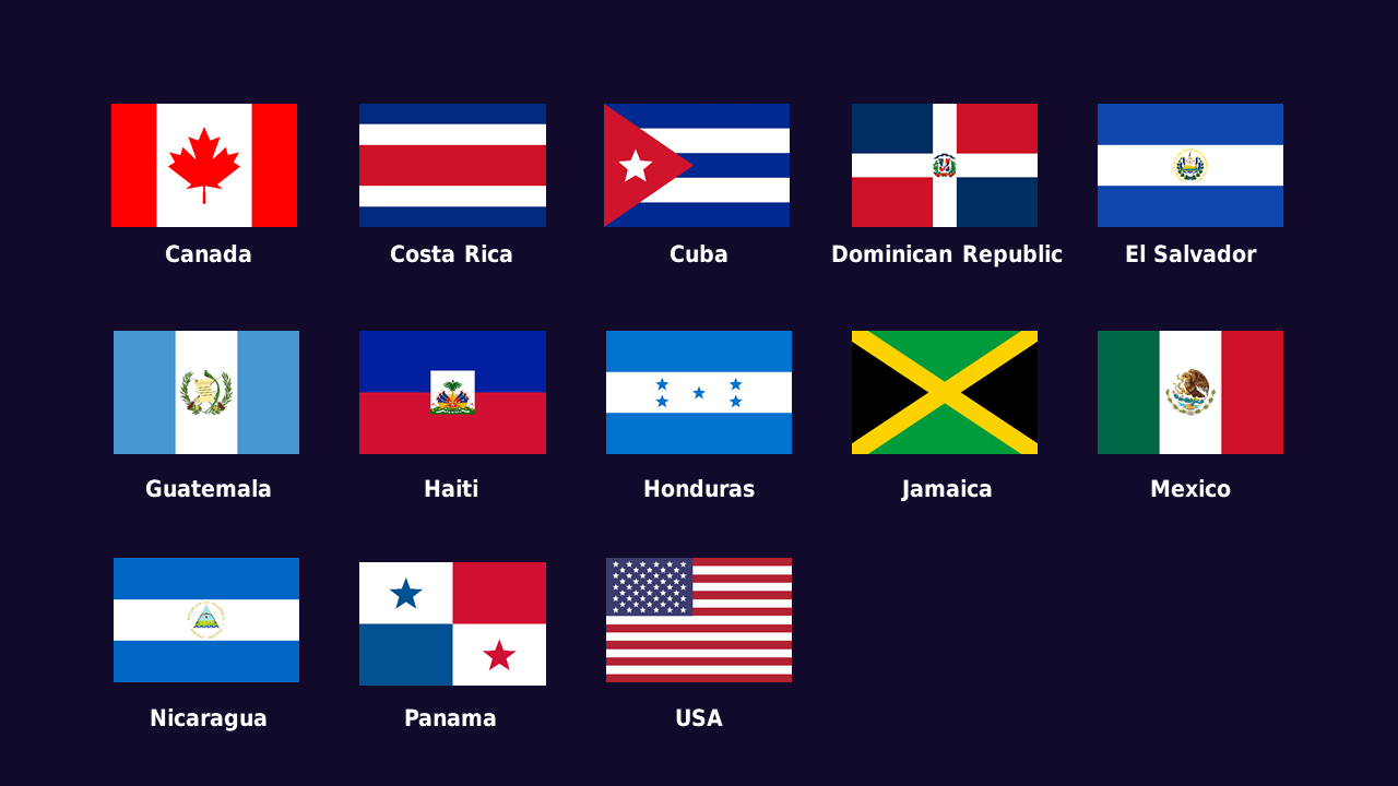 Global Regions Comparison Presentation – Royal Pu...