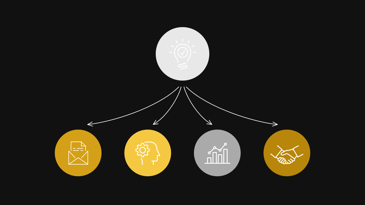 Infographic Data Flow Presentation - Dark - Charcoal Gold