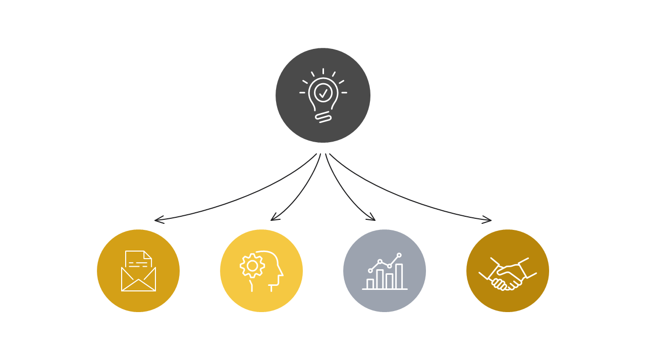 Infographic Style Business Insights Presentation
