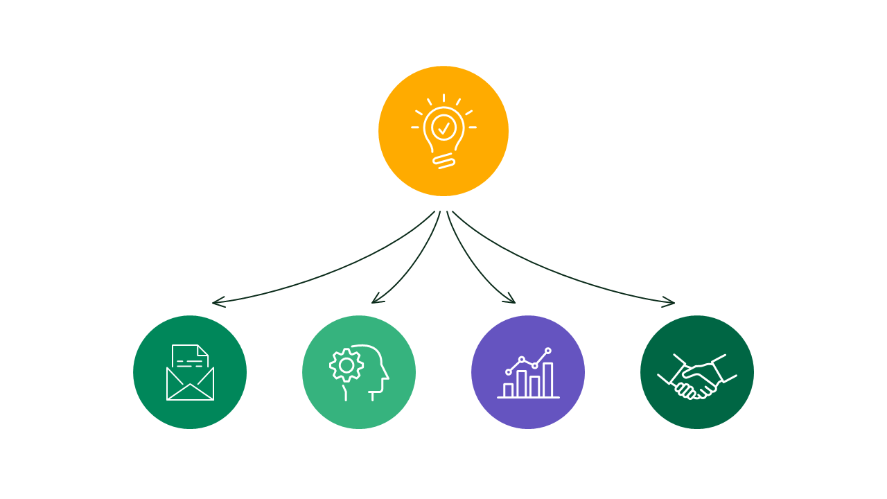 Infographic Style Business Insights Presentation