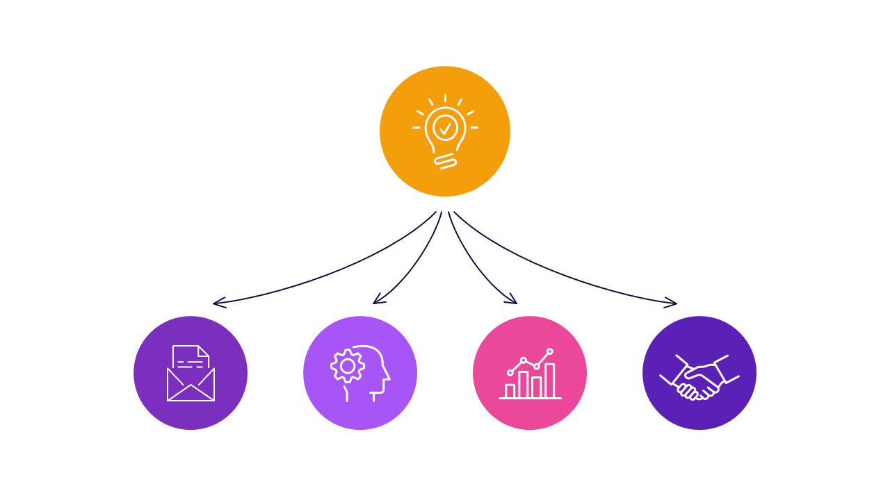 Infographic Style Business Insights Presentation