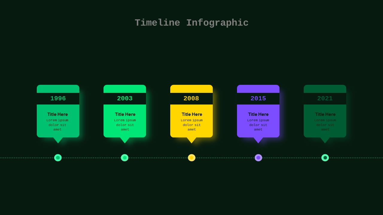 Timeline Infographic PowerPoint Template Dark (Corporate Green)