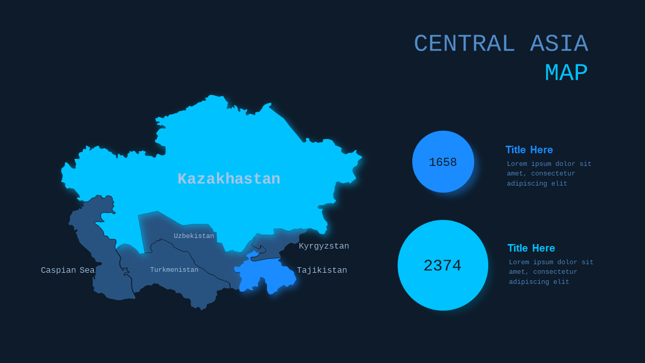 Central Asia Map Infographic PowerPoint Template Dark (Ocean Blue)