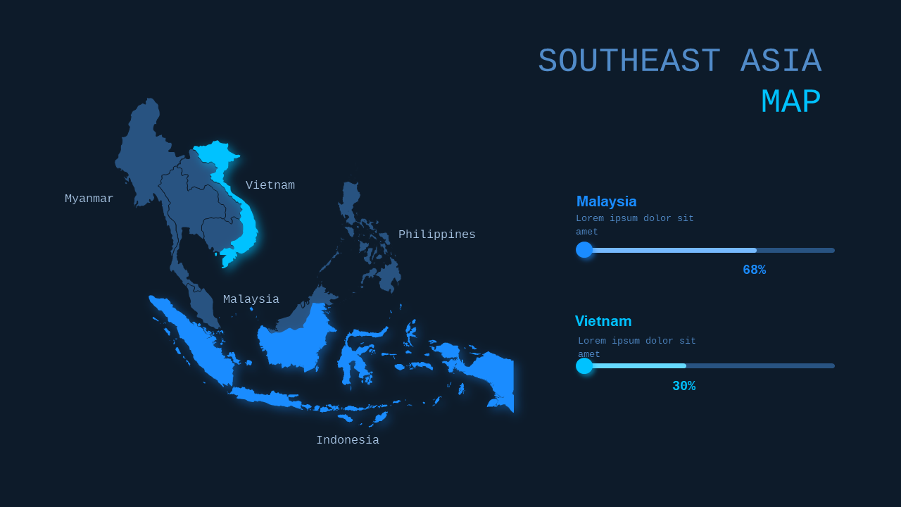 Central Asia Map Infographic PowerPoint Template ...