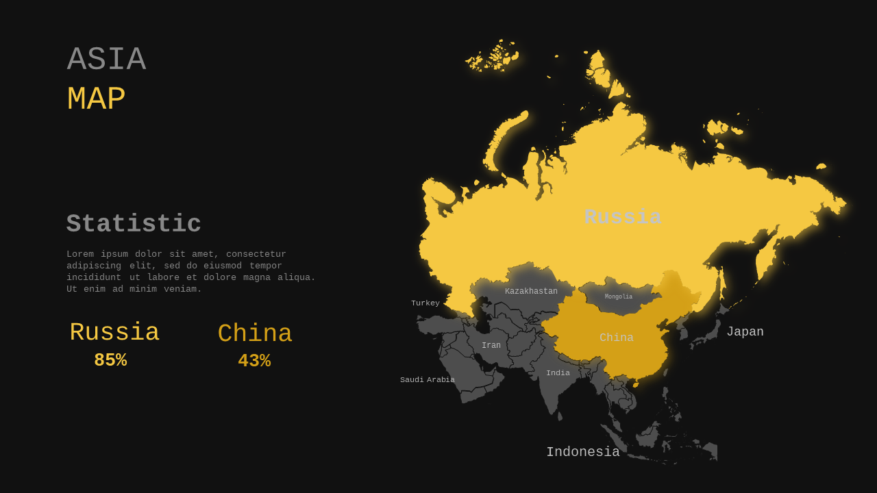 Asia Map Infographic PowerPoint Template Dark (Charcoal Gold)
